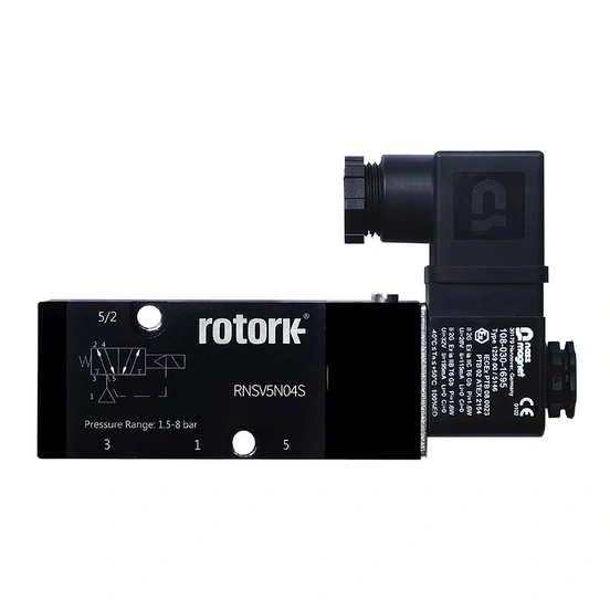 <p>RPSV &amp; RNSV - Rotork - Spool Solenoid Valves - website product images</p>