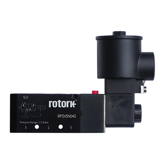 <p>RPSV &amp; RNSV - Rotork - Spool Solenoid Valves - website product images</p>