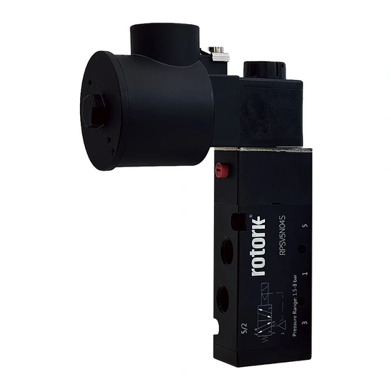 <p>RPSV &amp; RNSV - Rotork - Spool Solenoid Valves - website product images</p>