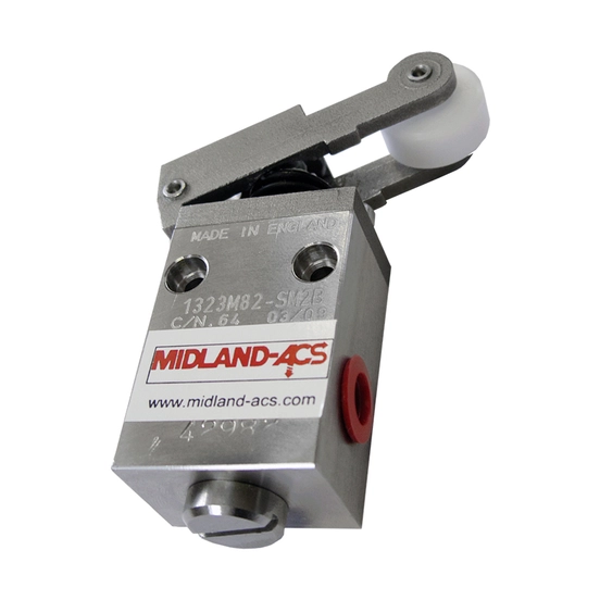 Midland - 1750 - Roller Lever Operated Spring Return - Poppet Valves