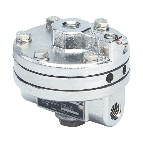 YTC - M305 - Volume Boosters