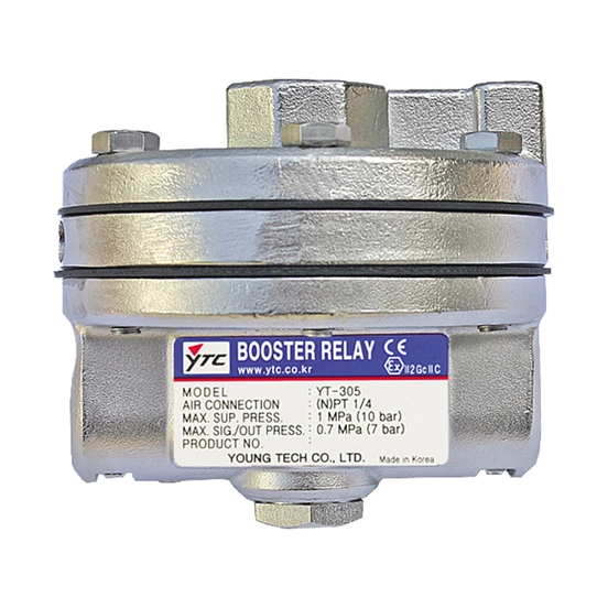 YTC - M305 - Volume Boosters